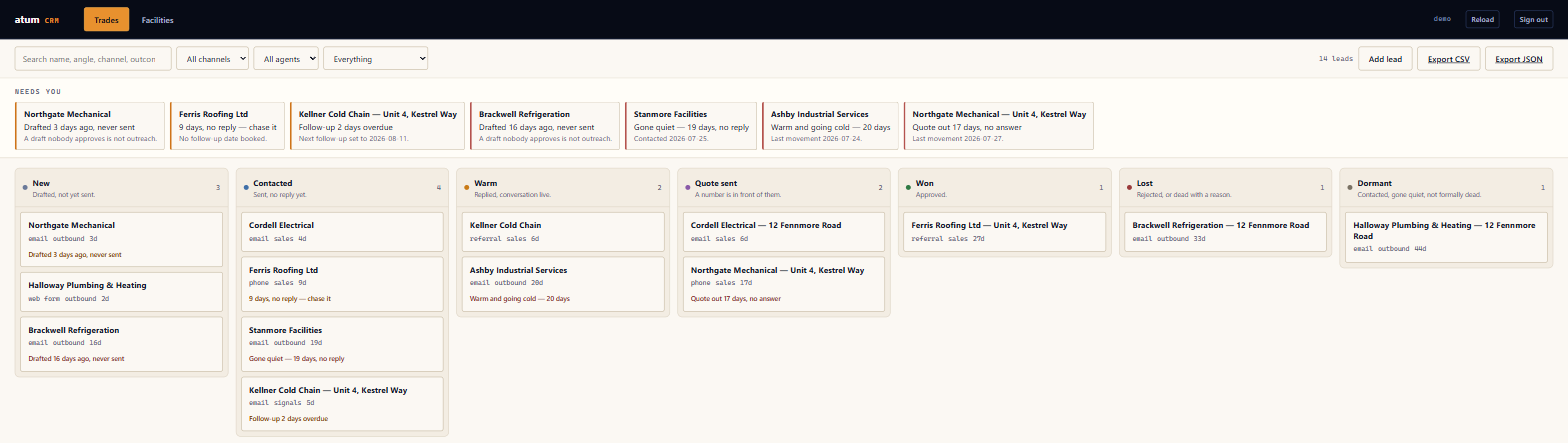The follow-up board: a strip listing the enquiries that need a person today, each with its reason, above columns of live enquiries running from new through to won.